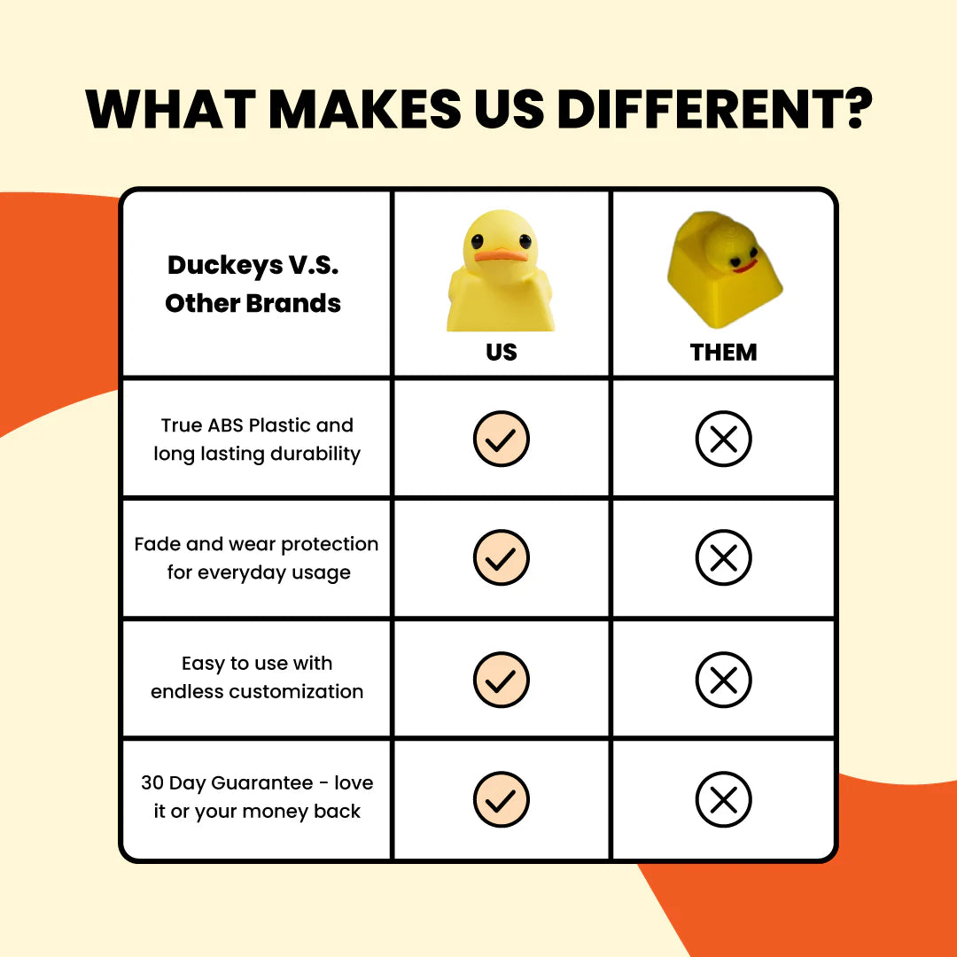 Quackey - Fidget Toy that Quacks! (Buy 1 Get 1 Free)