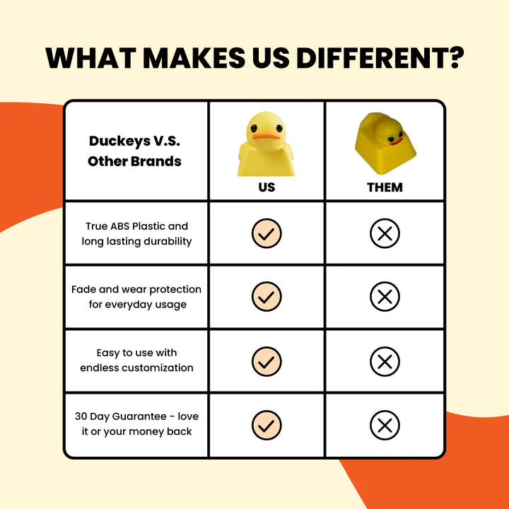Quackey - Fidget Toy that Quacks! (Buy 1 Get 1 Free)